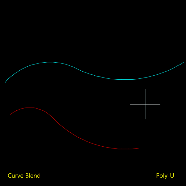 Curves blend gradient preview