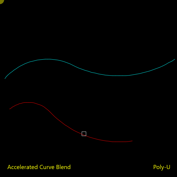 Curves blend gradient preview