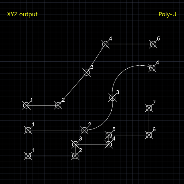 Output curve vertexes list and number preview