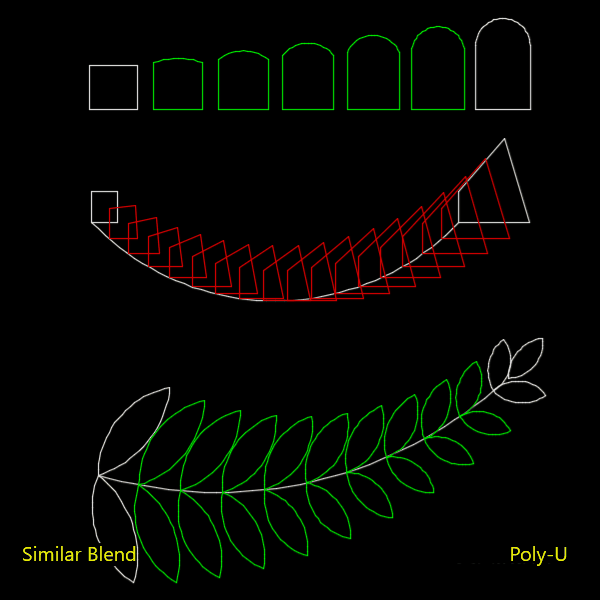 Similar shape gradient preview