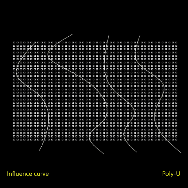 Affective curve preview