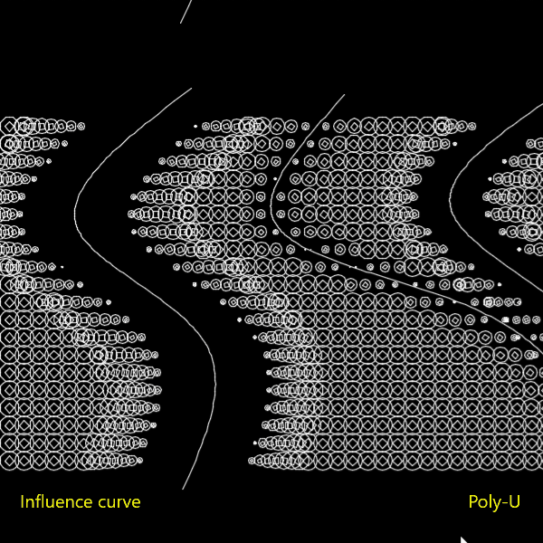 Affective curve preview